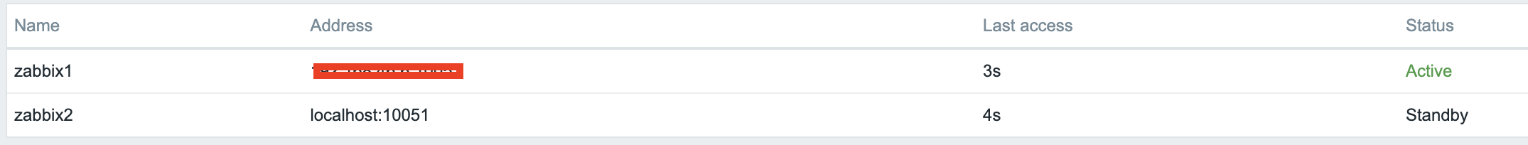 1º frontend ativo