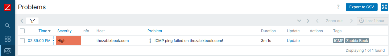 Advanced triggers - no dependencies result