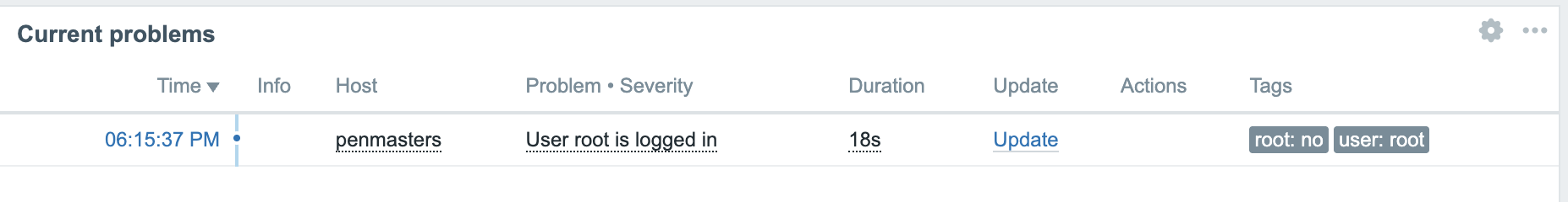 user root logged