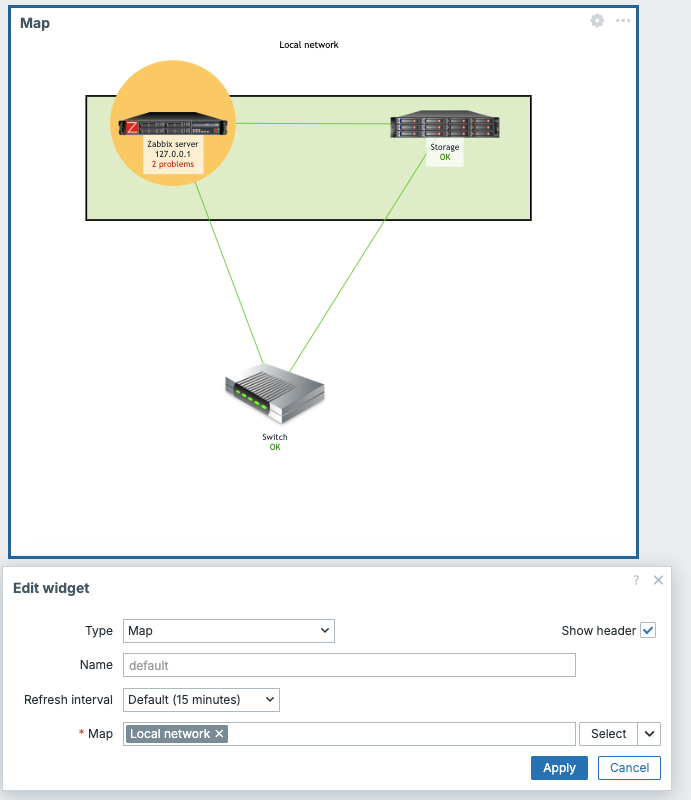dashboards/../ch11-zabbix-visualisation/dashboards/ch11.21_map.png