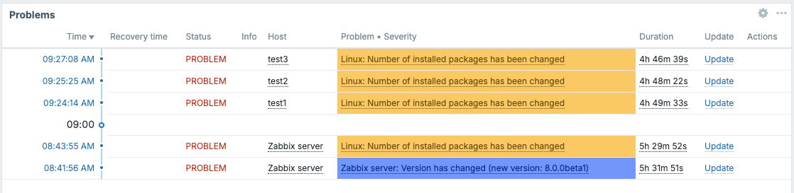 dashboards/../ch11-zabbix-visualisation/dashboards/ch11.25_problems.png