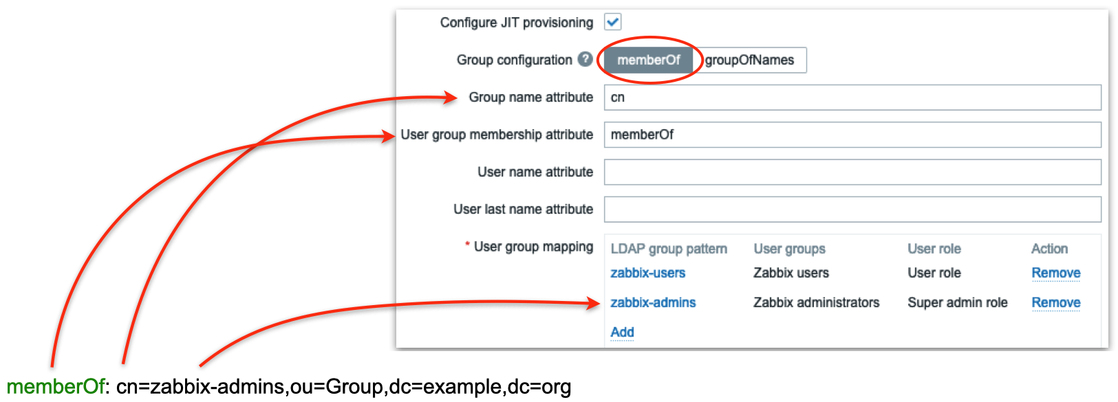 LDAP groups mapping