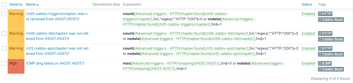 Advanced triggers - no dependencies