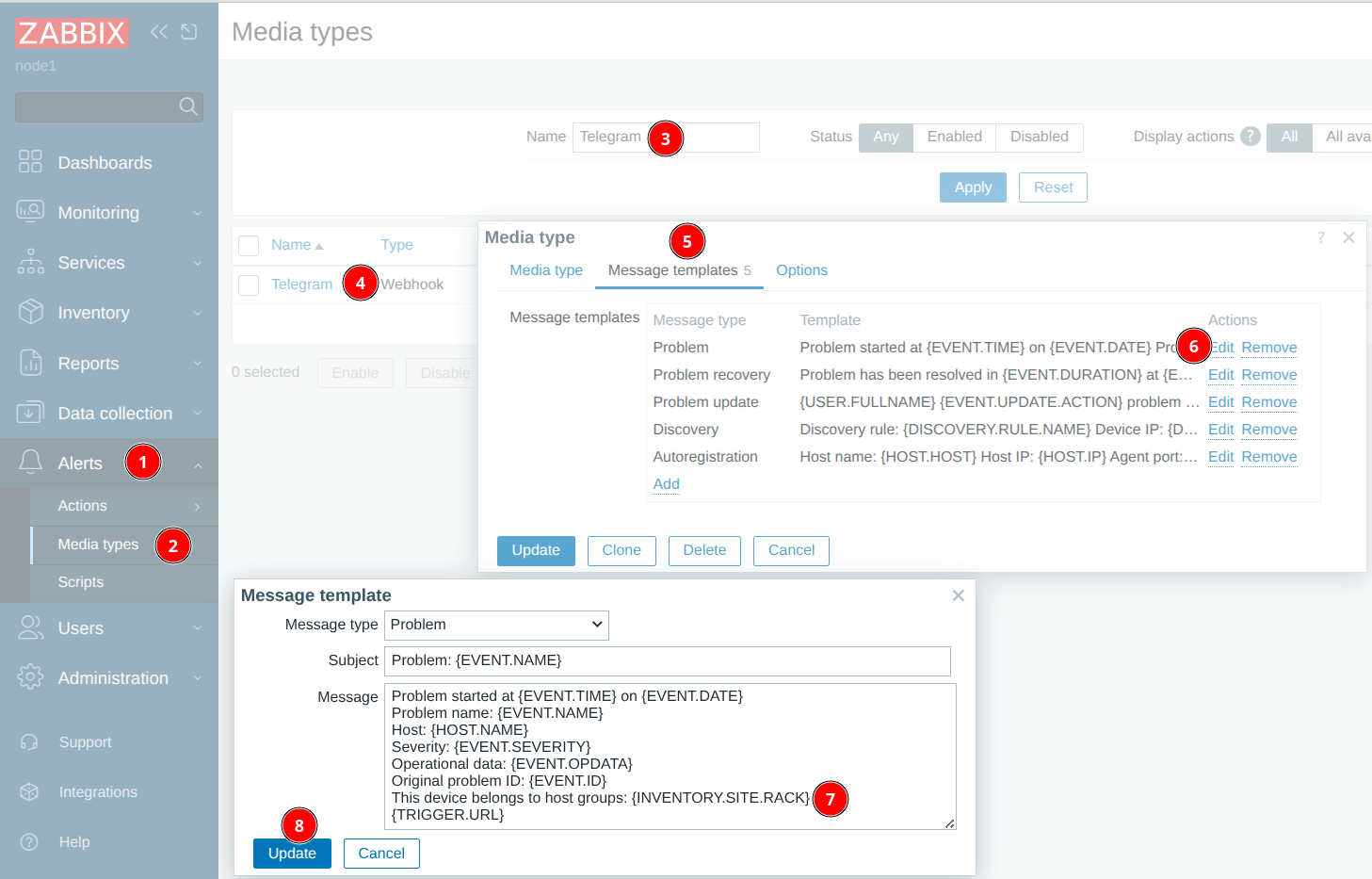 Inventory fields in media type